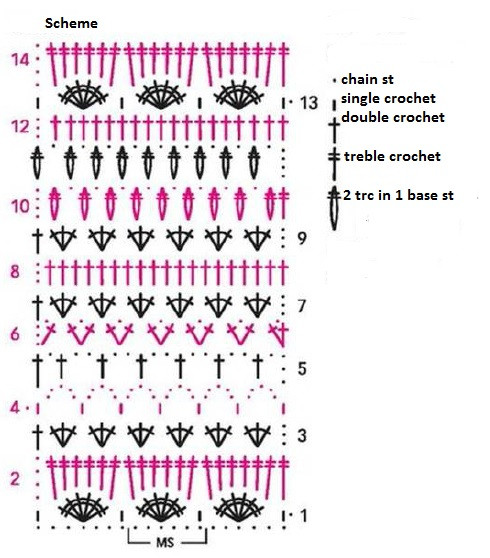 Complete Guide to Crochet Project Using Dust Pink Yarn: Patterns, Sizing, and Instructions Complete Guide to Crochet Project Using Dust Pink Yarn: Patterns, Sizing, and Instructions