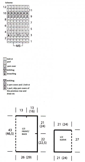Detailed Knitting Instructions for Lino Color Yarn Project