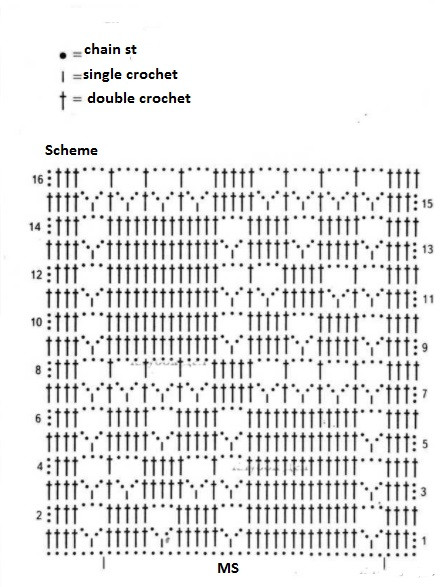 Complete Guide to Crochet a Stylish Jacket with 100% Cotton Yarn Complete Guide to Crochet a Stylish Jacket with 100% Cotton Yarn