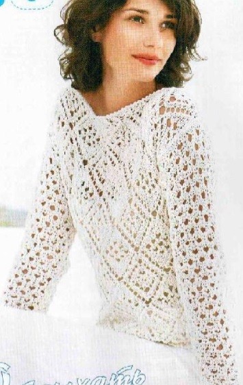 Complete Guide to Knitting a Stylish Garment with Silk and Viscose Yarn Complete Guide to Knitting a Stylish Garment with Silk and Viscose Yarn