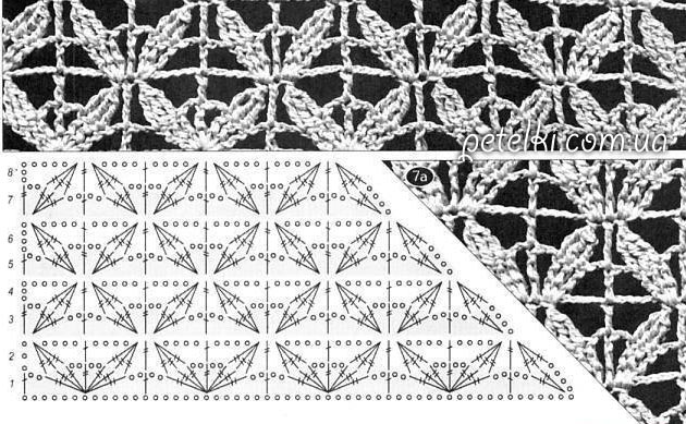 Crochet Evening Dress Crochet Evening Dress