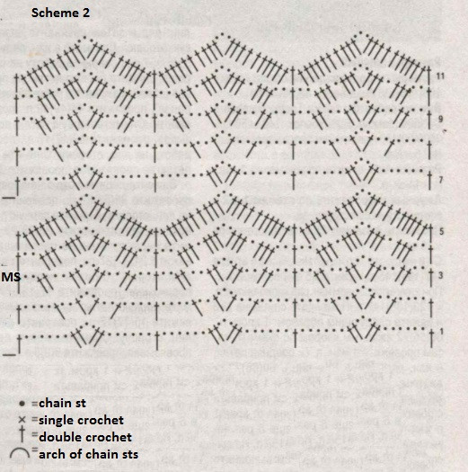 Create A Beautiful Crochet Ensemble With Instructions for Top, Cape, and Skirt Create A Beautiful Crochet Ensemble With Instructions for Top, Cape, and Skirt