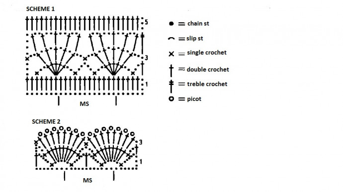 ​Fancy Crochet Top