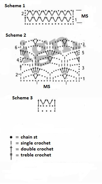 Complete Guide to Crochet Top with Relief Patterns and Yoke Instructions