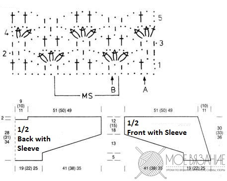 Complete Crochet Instructions for a Stylish Lace Pattern Top Using Black Divino Yarn