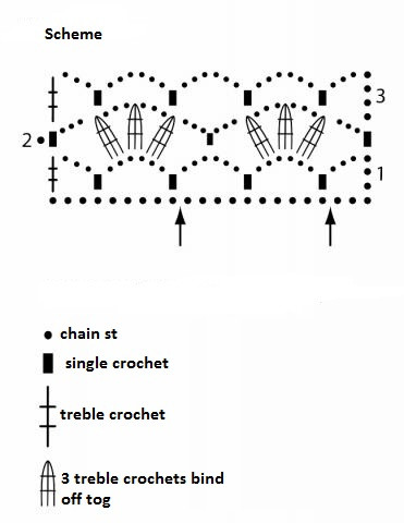 Complete Guide to Crafting a Beautiful Crochet Piece with Silkhair Yarn in Four Colors Complete Guide to Crafting a Beautiful Crochet Piece with Silkhair Yarn in Four Colors