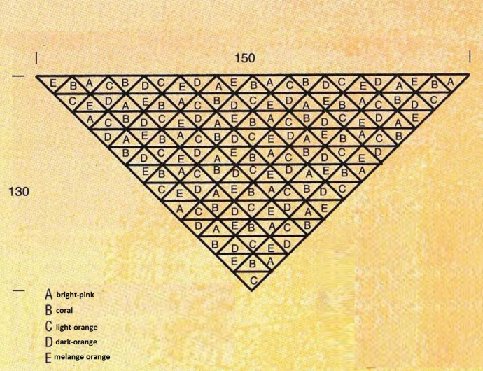 Creating a Beautiful Crochet Shawl: Instructions and Materials Guide Creating a Beautiful Crochet Shawl: Instructions and Materials Guide