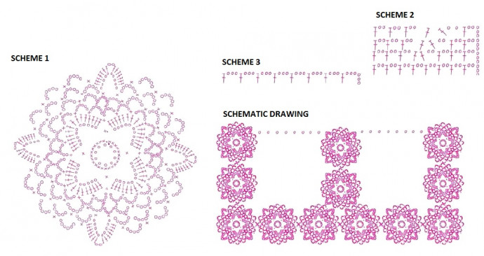 Complete Guide to Crafting a Beautiful Crochet Vest with Floral Accents Complete Guide to Crafting a Beautiful Crochet Vest with Floral Accents