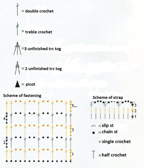 Ultimate Guide to Creating a Stylish Crochet Skirt with Adelia Olivia Yarn Ultimate Guide to Creating a Stylish Crochet Skirt with Adelia Olivia Yarn