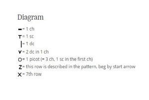 Create Your Own Stylish Crochet Tunic with Detailed Instructions and Size Guide Create Your Own Stylish Crochet Tunic with Detailed Instructions and Size Guide