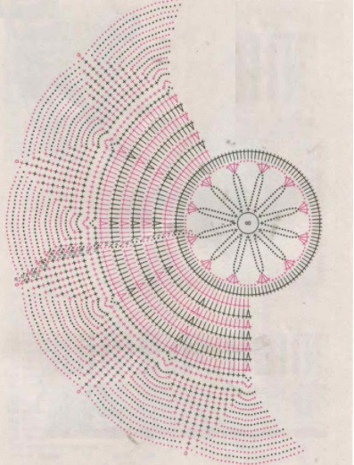 ​Crochet Pink Shades Doily