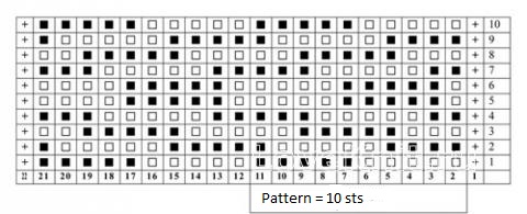 Diagonal Rhombs Knit Pattern Diagonal Rhombs Knit Pattern
