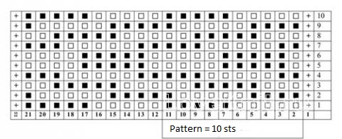 ​Diagonal Rhombs Knit Pattern