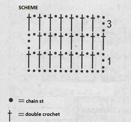 ​Long Crochet Mantle