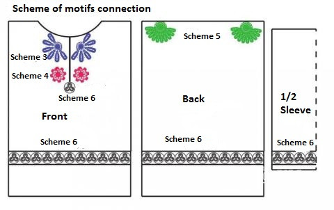 Detailed Crochet Instructions for a Stunning Cotton Garment with Motifs and Fringe