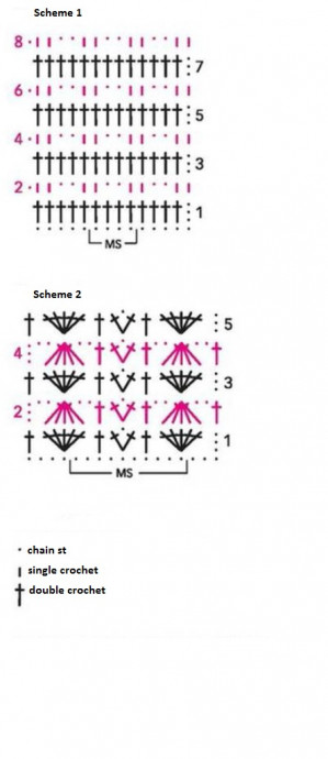 Complete Guide to Crafting a Beautiful Lilac Colored Crochet Jacket with Detailed Instructions Complete Guide to Crafting a Beautiful Lilac Colored Crochet Jacket with Detailed Instructions