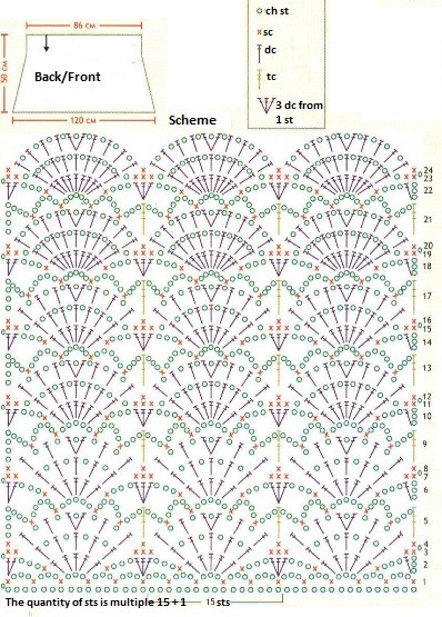 Complete Guide to Crochet Project: Instructions, Materials, and Patterns Complete Guide to Crochet Project: Instructions, Materials, and Patterns