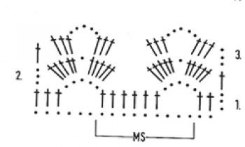 Crochet Arches Pattern