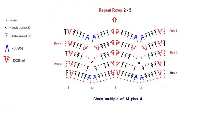Detailed Crochet Instructions for Making a Stunning Stitch Pattern with DC2Shell and Chain Techniques Detailed Crochet Instructions for Making a Stunning Stitch Pattern with DC2Shell and Chain Techniques