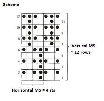 ​Knit Checker Stitch