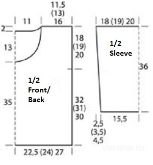 Craft Your Stylish Crochet Garment with Emerald Yarn: Step-by-Step Instructions