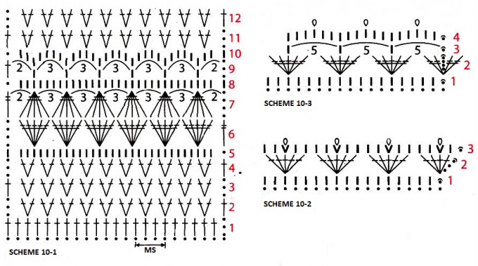 Complete Guide to Crochet Sweater: Instructions and Materials for an Elegant Design