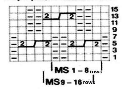 Crossed Knit Cables Pattern Crossed Knit Cables Pattern