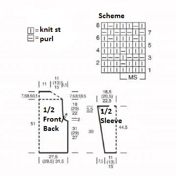 Comprehensive Knitting Instructions for a Stylish Sweater with Structured and Faux Patent Patterns Comprehensive Knitting Instructions for a Stylish Sweater with Structured and Faux Patent Patterns
