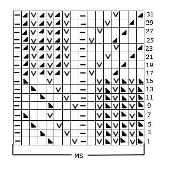 ​Leaves and Stripes Knit Pattern