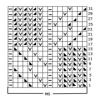 ​Leaves and Stripes Knit Pattern