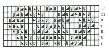 Detailed Knitting Instructions for Stitch Patterns and Techniques