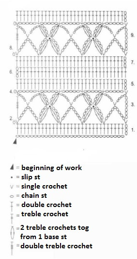 ​Beige Crochet Shawl