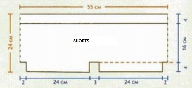 Complete Guide to Crochet Shorts for Babies - Easy Instructions and Materials List Complete Guide to Crochet Shorts for Babies - Easy Instructions and Materials List