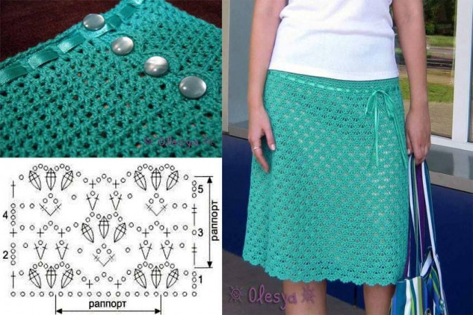 Inspiration. Crochet Skirts.