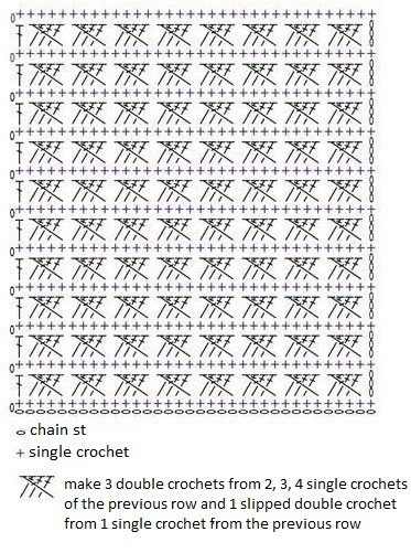 Relief Crochet Pattern