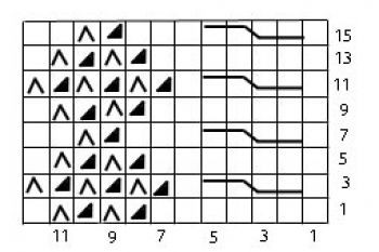 ​Relief Knit Pattern with Holes