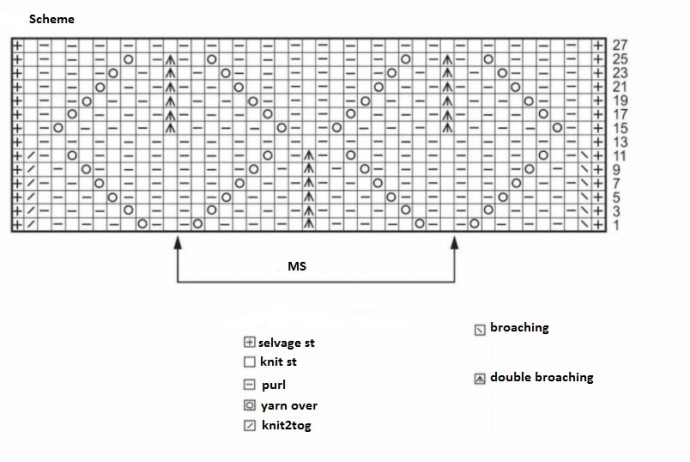 Complete Guide to Knitting a Stylish Wool Alpaca Sweater with Detailed Instructions Complete Guide to Knitting a Stylish Wool Alpaca Sweater with Detailed Instructions