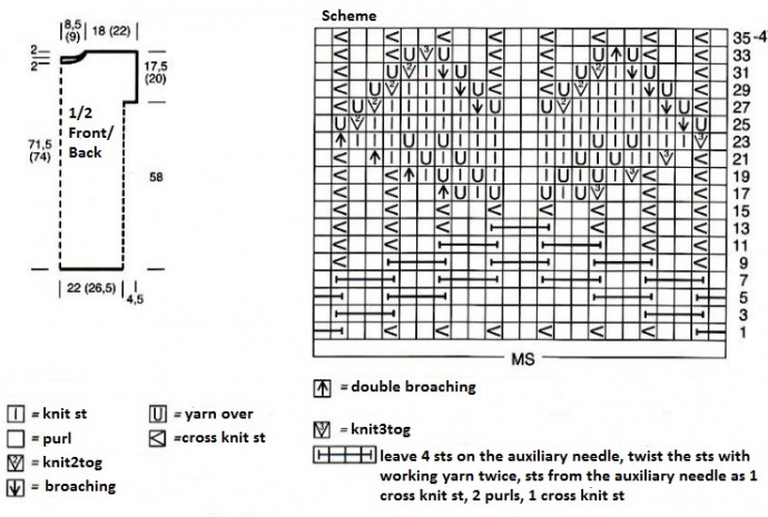 Complete Guide to Knitting a Beautiful Leaf Pattern Top with Ecotone Yarn Complete Guide to Knitting a Beautiful Leaf Pattern Top with Ecotone Yarn