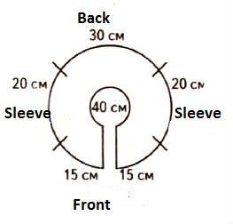 Comprehensive Guide to Crocheting a Stylish Diva Yarn Garment with Buttoned Sleeves and Placket