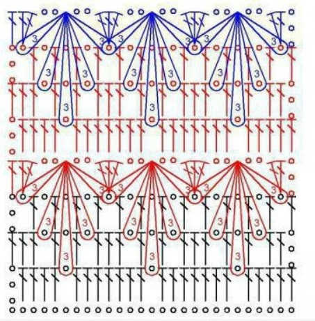 Step-by-Step Instructions for Crochet Pattern: Mastering the Weaver Technique Step-by-Step Instructions for Crochet Pattern: Mastering the Weaver Technique