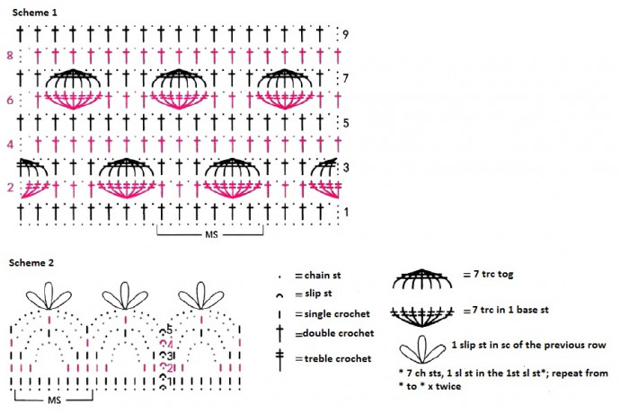 Complete Guide to Crochet Pattern: Stunning Garment Instructions for All Sizes Complete Guide to Crochet Pattern: Stunning Garment Instructions for All Sizes