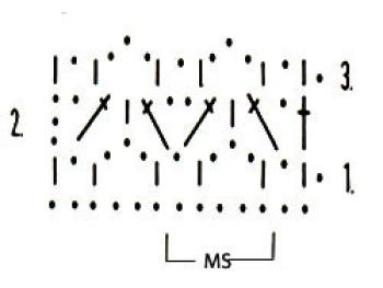 Crochet Net Pattern