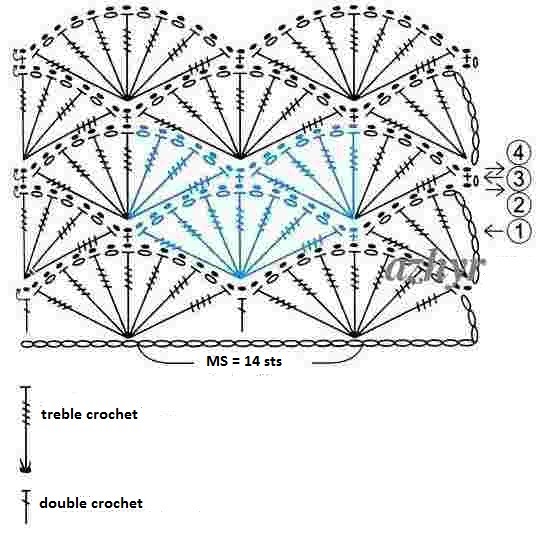 ​Fancy Crochet Rhombs Pattern