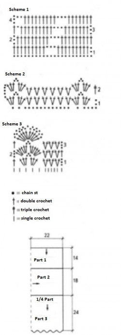 Complete Guide to Crochet Skirt Making with Black 100% Acrylic Yarn Complete Guide to Crochet Skirt Making with Black 100% Acrylic Yarn