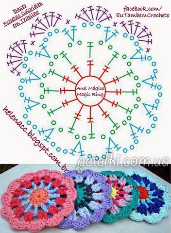 Crochet Mandala Patterns