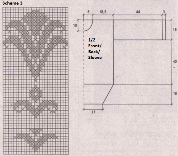 Complete Crochet Pattern Guide for a Stylish Pullover with Fringe and Beads
