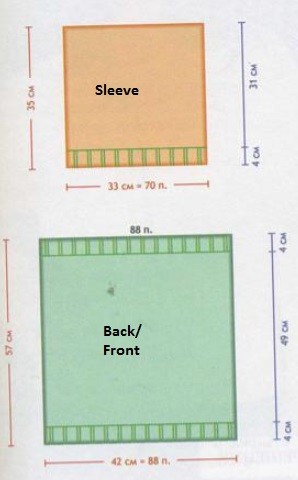 Comprehensive Guide to Knitting a Stylish Pistachio Sweater with Faux Angora Yarn Comprehensive Guide to Knitting a Stylish Pistachio Sweater with Faux Angora Yarn