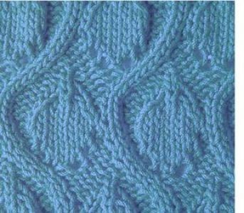 ​Waves and Leaves Knit Pattern