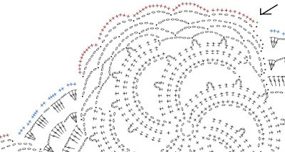 Complete Guide to Creating Medallions with DMC Cebelia Crochet Thread Complete Guide to Creating Medallions with DMC Cebelia Crochet Thread