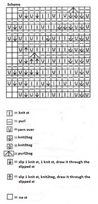 Complete Knitting Instructions for Stylish Pink Yarn Sweater: Easy Patterns and Detailed Assembly Complete Knitting Instructions for Stylish Pink Yarn Sweater: Easy Patterns and Detailed Assembly